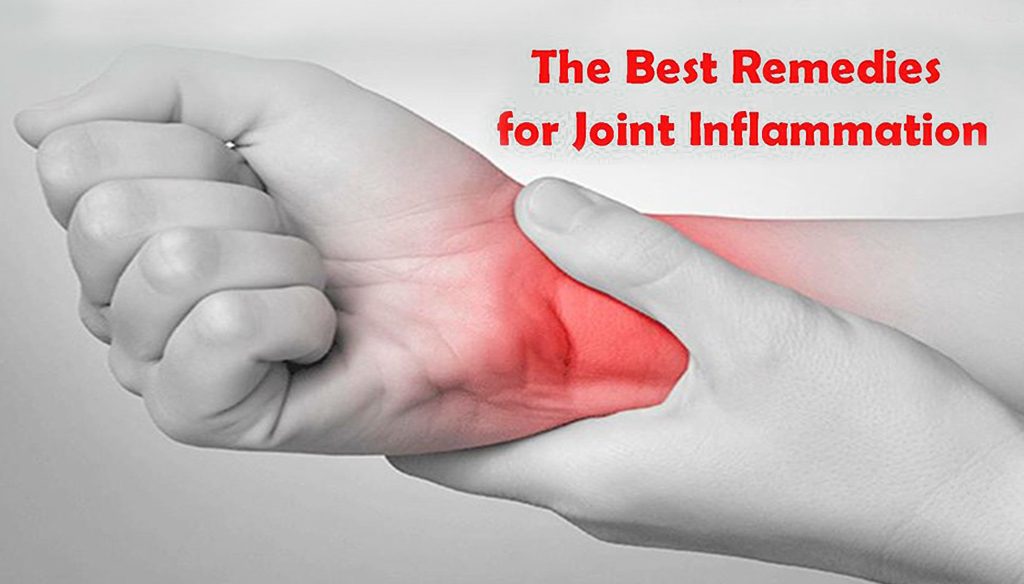 joint inflammation relilef