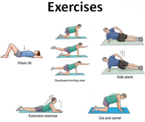 exercises for sacroiliac joint pain